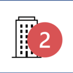 Group logo of IBG Company 2