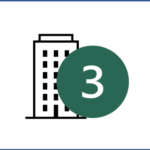 Group logo of IBG Company 3