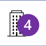 Group logo of IBG Company 4